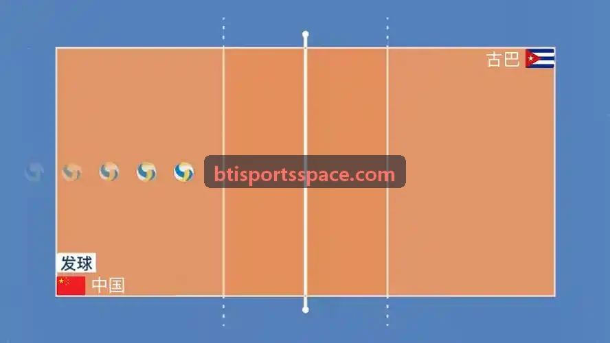 BTI体育系统架构与运算模型